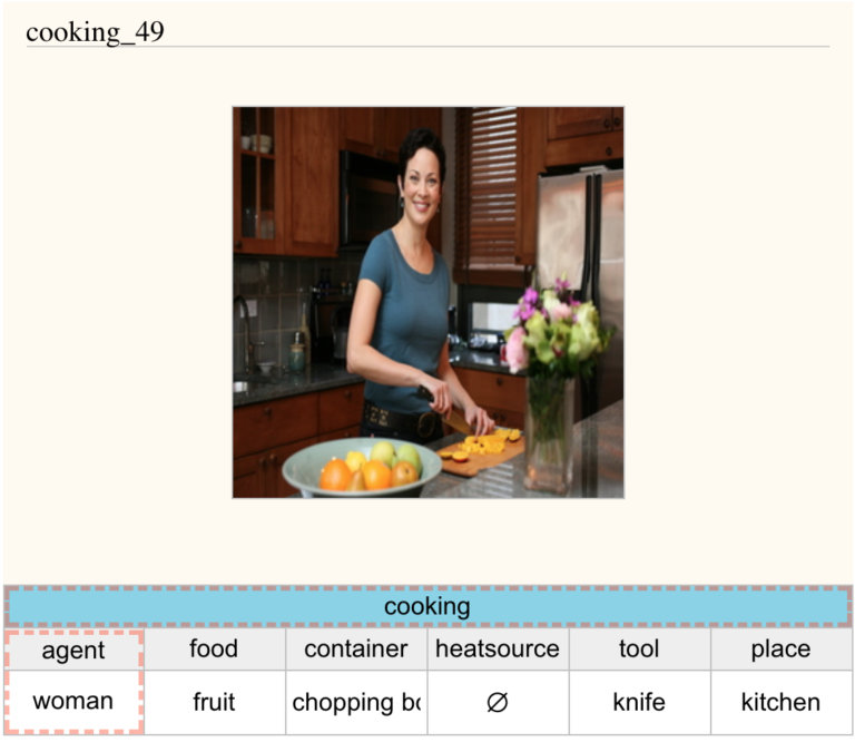cooking, agent=woman のタグが付いている画像